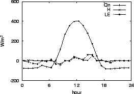 \resizebox{0.5\textwidth}{!}{\includegraphics{04-03.eps}}