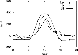 \resizebox{0.5\textwidth}{!}{\includegraphics{04-04.eps}}