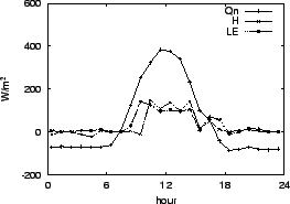 \resizebox{0.5\textwidth}{!}{\includegraphics{04-05.eps}}