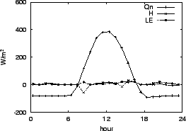 \resizebox{0.5\textwidth}{!}{\includegraphics{04-07.eps}}