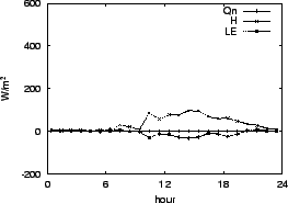 \resizebox{0.5\textwidth}{!}{\includegraphics{01-01.eps}}