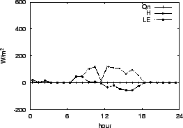 \resizebox{0.5\textwidth}{!}{\includegraphics{01-08.eps}}