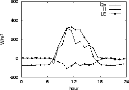 \resizebox{0.5\textwidth}{!}{\includegraphics{04-08.eps}}