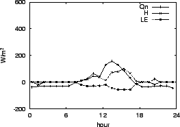 \resizebox{0.5\textwidth}{!}{\includegraphics{04-10.eps}}