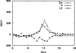 \resizebox{0.5\textwidth}{!}{\includegraphics{04-11.eps}}