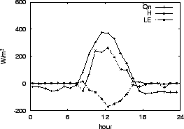 \resizebox{0.5\textwidth}{!}{\includegraphics{04-12.eps}}