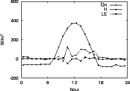 \resizebox{0.5\textwidth}{!}{\includegraphics{04-13.eps}}