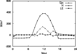 \resizebox{0.5\textwidth}{!}{\includegraphics{04-15.eps}}