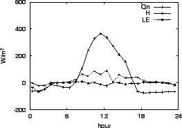 \resizebox{0.5\textwidth}{!}{\includegraphics{04-16.eps}}