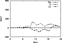 \resizebox{0.5\textwidth}{!}{\includegraphics{01-09.eps}}