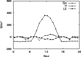 \resizebox{0.5\textwidth}{!}{\includegraphics{04-18.eps}}