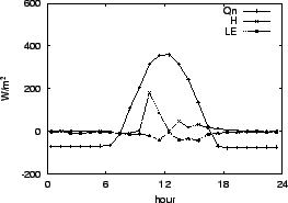 \resizebox{0.5\textwidth}{!}{\includegraphics{04-19.eps}}