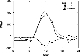 \resizebox{0.5\textwidth}{!}{\includegraphics{04-21.eps}}