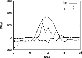 \resizebox{0.5\textwidth}{!}{\includegraphics{04-22.eps}}