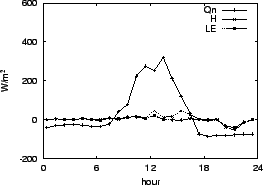 \resizebox{0.5\textwidth}{!}{\includegraphics{04-23.eps}}