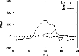 \resizebox{0.5\textwidth}{!}{\includegraphics{04-24.eps}}