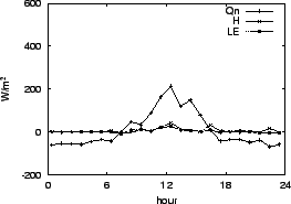 \resizebox{0.5\textwidth}{!}{\includegraphics{04-25.eps}}