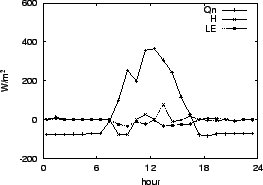 \resizebox{0.5\textwidth}{!}{\includegraphics{04-26.eps}}