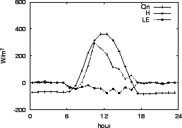 \resizebox{0.5\textwidth}{!}{\includegraphics{04-27.eps}}