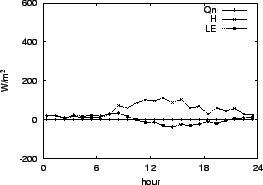 \resizebox{0.5\textwidth}{!}{\includegraphics{01-10.eps}}