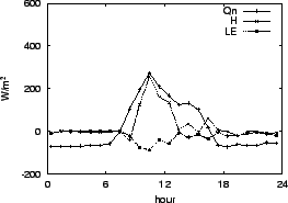 \resizebox{0.5\textwidth}{!}{\includegraphics{04-28.eps}}