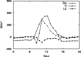 \resizebox{0.5\textwidth}{!}{\includegraphics{04-29.eps}}