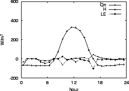 \resizebox{0.5\textwidth}{!}{\includegraphics{04-30.eps}}