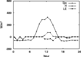 \resizebox{0.5\textwidth}{!}{\includegraphics{05-01.eps}}