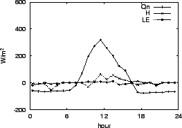 \resizebox{0.5\textwidth}{!}{\includegraphics{05-03.eps}}