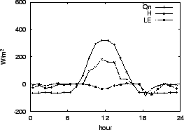 \resizebox{0.5\textwidth}{!}{\includegraphics{05-04.eps}}