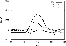 \resizebox{0.5\textwidth}{!}{\includegraphics{05-05.eps}}