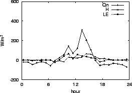 \resizebox{0.5\textwidth}{!}{\includegraphics{05-07.eps}}