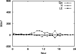 \resizebox{0.5\textwidth}{!}{\includegraphics{01-11.eps}}