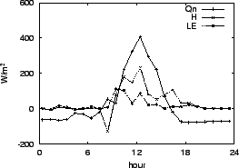 \resizebox{0.5\textwidth}{!}{\includegraphics{05-08.eps}}