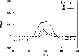 \resizebox{0.5\textwidth}{!}{\includegraphics{05-09.eps}}