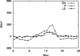 \resizebox{0.5\textwidth}{!}{\includegraphics{05-10.eps}}