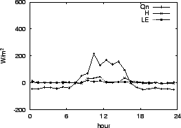 \resizebox{0.5\textwidth}{!}{\includegraphics{05-11.eps}}