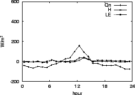 \resizebox{0.5\textwidth}{!}{\includegraphics{05-12.eps}}