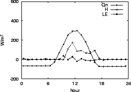 \resizebox{0.5\textwidth}{!}{\includegraphics{05-15.eps}}