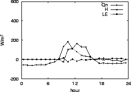 \resizebox{0.5\textwidth}{!}{\includegraphics{05-17.eps}}