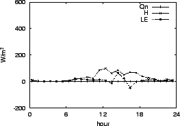 \resizebox{0.5\textwidth}{!}{\includegraphics{01-12.eps}}