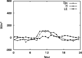 \resizebox{0.5\textwidth}{!}{\includegraphics{05-18.eps}}