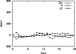 \resizebox{0.5\textwidth}{!}{\includegraphics{05-19.eps}}