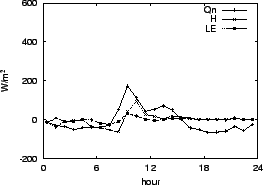 \resizebox{0.5\textwidth}{!}{\includegraphics{05-20.eps}}