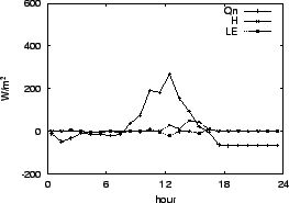 \resizebox{0.5\textwidth}{!}{\includegraphics{05-21.eps}}