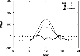 \resizebox{0.5\textwidth}{!}{\includegraphics{05-22.eps}}