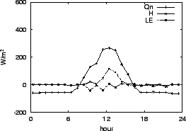 \resizebox{0.5\textwidth}{!}{\includegraphics{05-23.eps}}