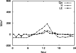 \resizebox{0.5\textwidth}{!}{\includegraphics{05-24.eps}}