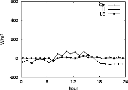 \resizebox{0.5\textwidth}{!}{\includegraphics{05-25.eps}}