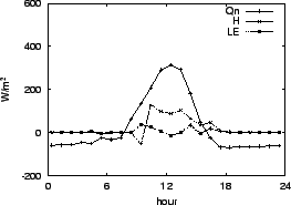 \resizebox{0.5\textwidth}{!}{\includegraphics{05-27.eps}}